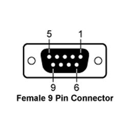 9-Pin D-Sub Female Connecting Cable For Printer YDP20-OCE or PC - Sartorius YCC02-D09F6